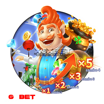 สล็อตฝากผ่านวอเลท